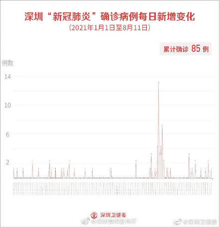 11月1日大连疫情最新通报及防控指南，初学者与进阶用户必备步骤