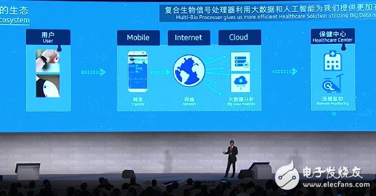 揭秘科技之光，最新开奖日高科技产品引领未来生活新篇章