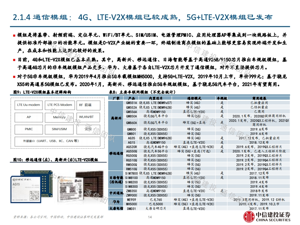 智能生活新纪元