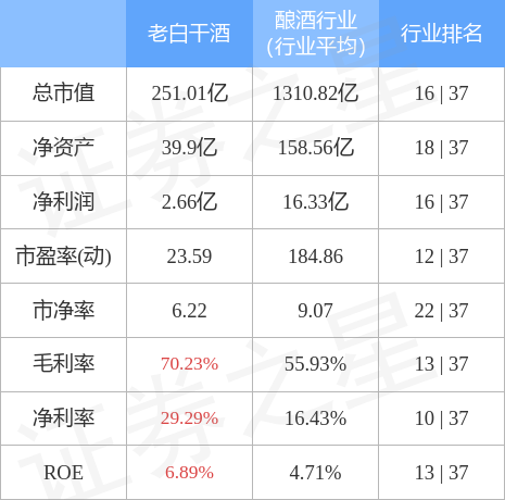 老白干股票最新动向，与自然共舞的心灵旅行奇妙之旅（11月2日更新）