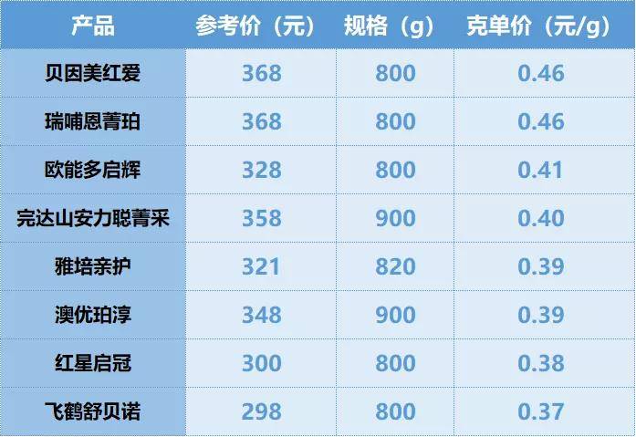 11月2日最新等离子产品深度评测与介绍，全方位了解最新技术特性
