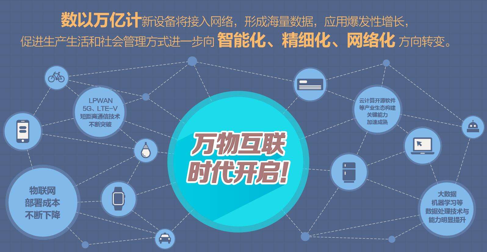 揭秘最新网赚趋势,三大热点详解,11月2日网赚指南