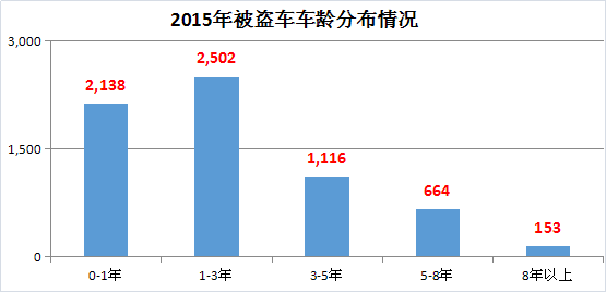 2024年11月 第686页