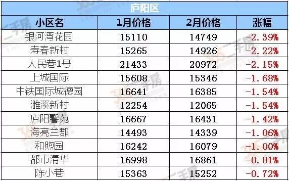 云烟 第77页