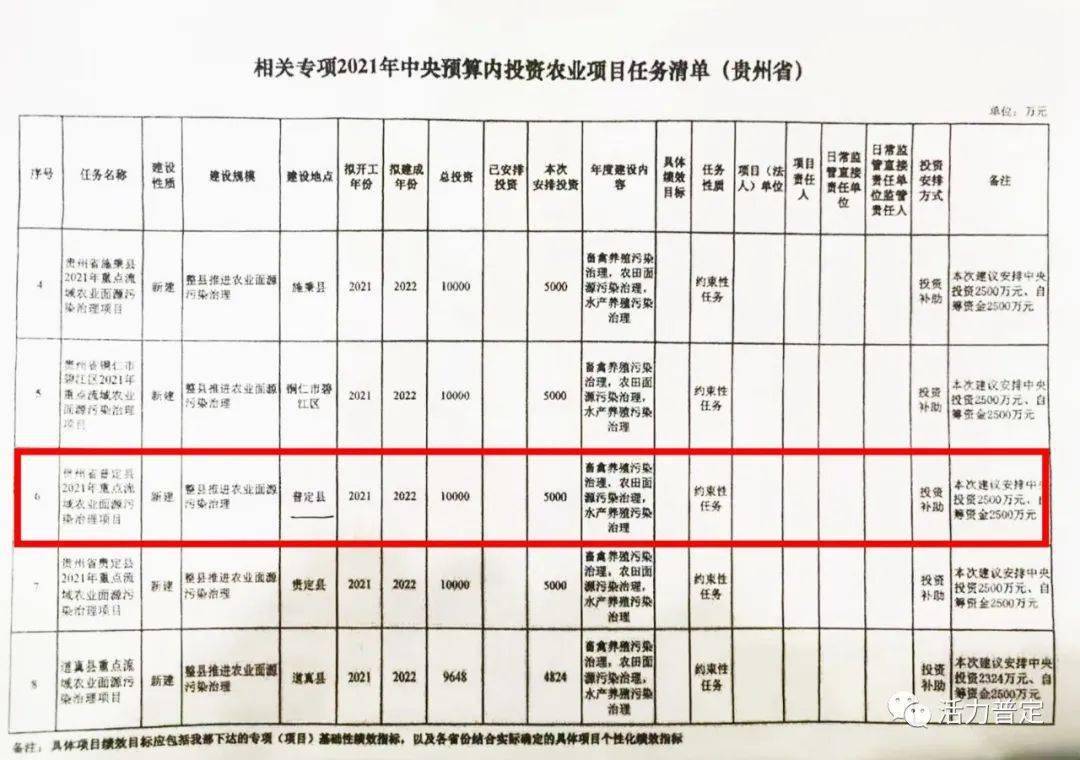 泾阳县新天地项目最新进展及深远影响揭秘（11月4日更新）