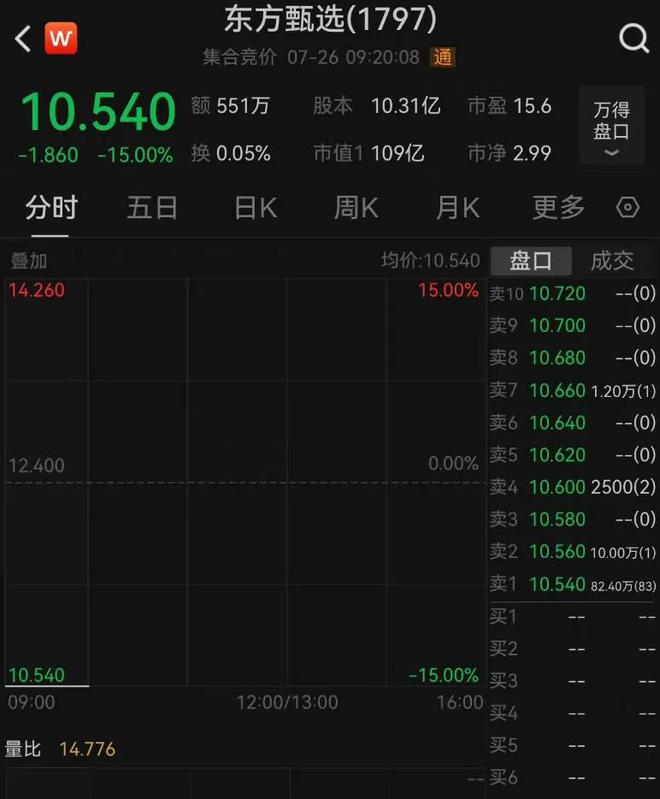 2024年11月4日 第15页