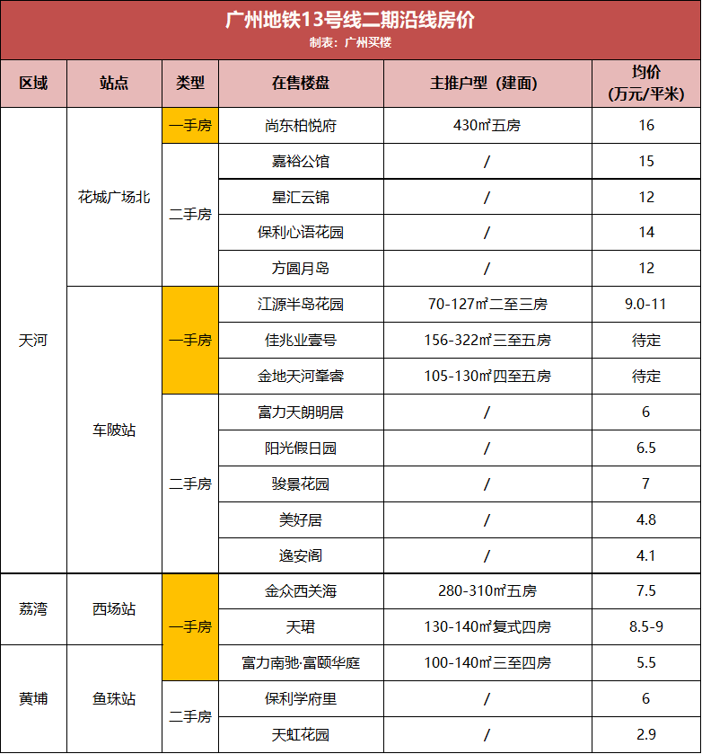 奔驰ML250 11月最新报价及全面评测揭晓