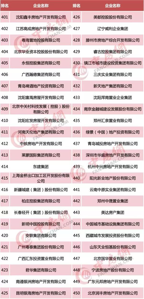兰考招聘网最新招聘测评报告发布（11月5日）