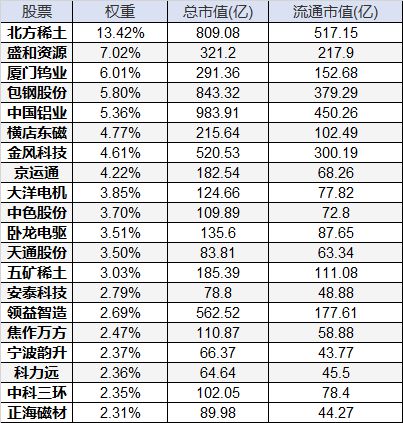 徕氏狗小五的温馨日常，十一月五日趣事回顾