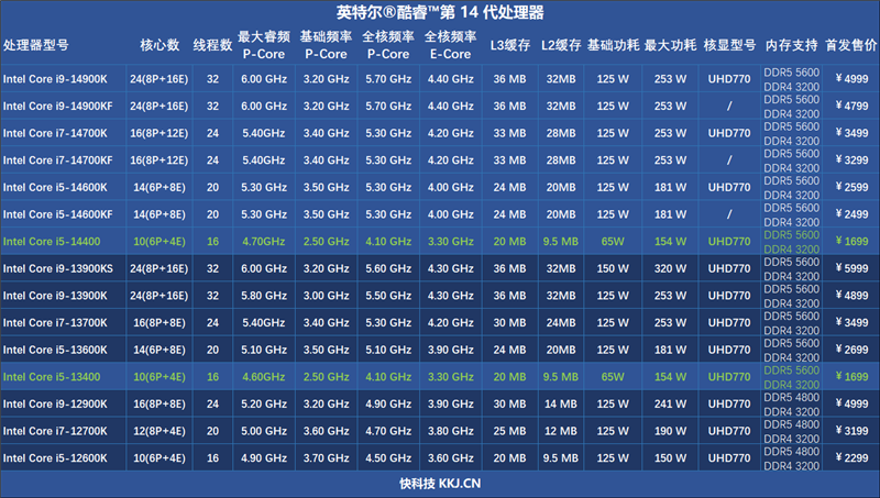 肺炎最新汉川，全面评测与深度解析报告发布