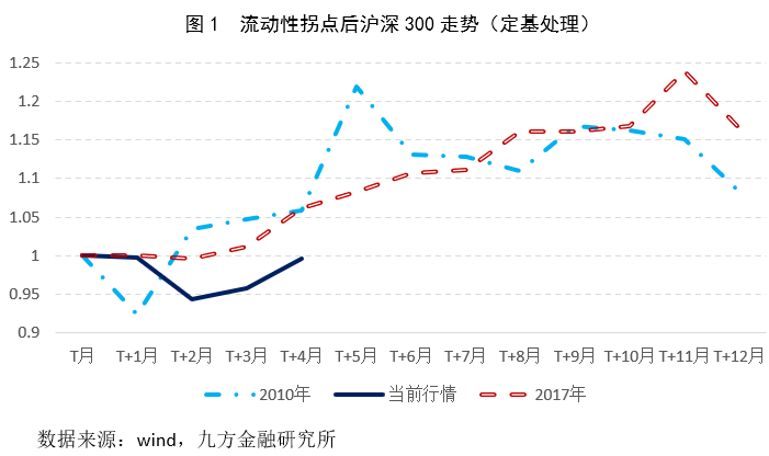 揭秘金融脉搏，探寻十一月五日零时净值背后的故事（金融资讯更新）