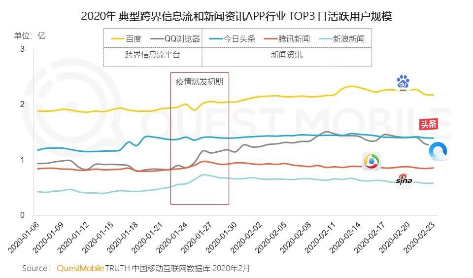 全面解读，最新期权产品新纪元（11月5日更新）