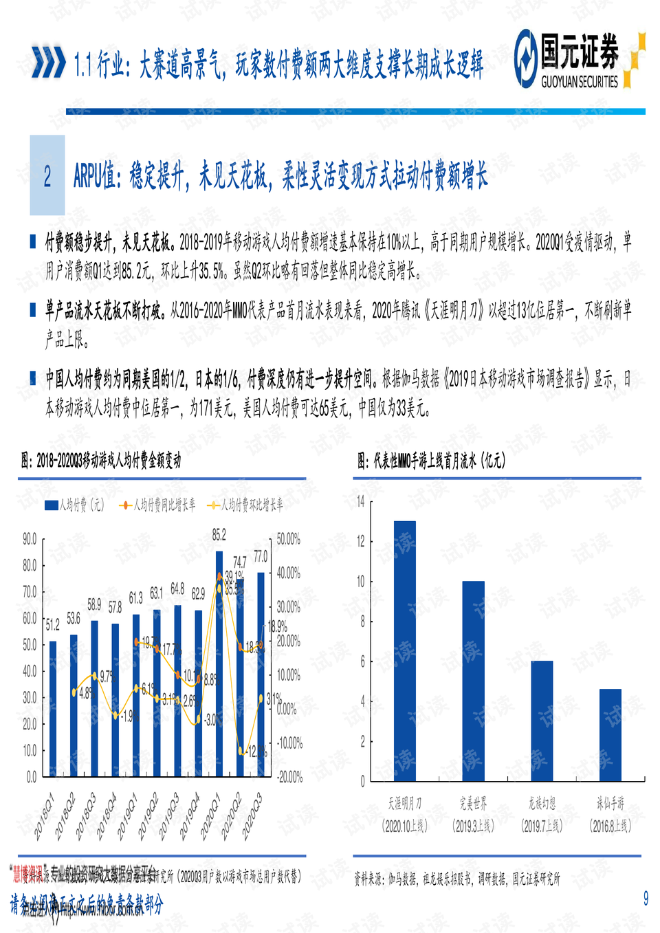 11月6日最新科研开发深度探讨及各方观点分析