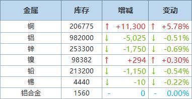 11月6日镁价见证成长力量，最新行情、学习变化与自信闪耀