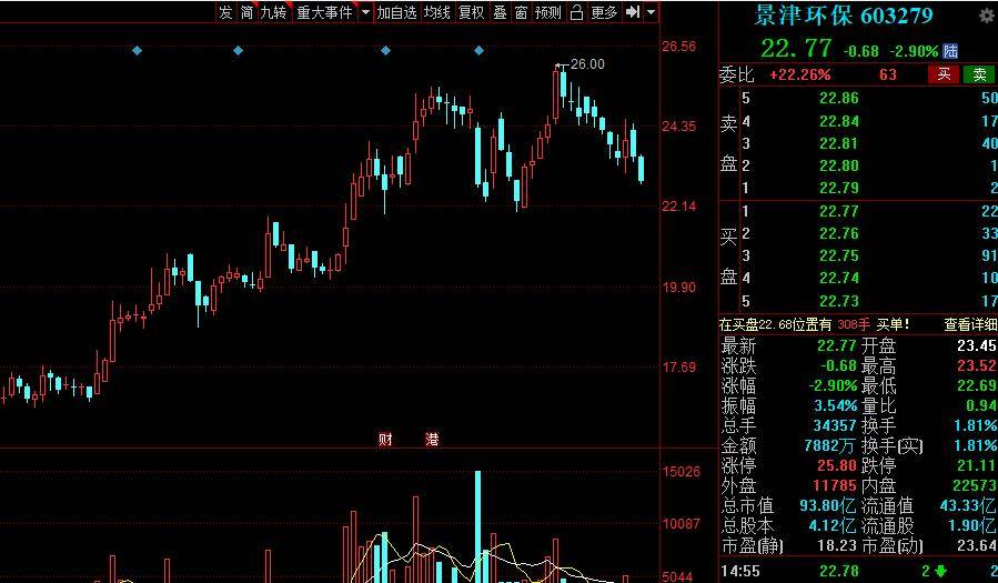 安卓11新纪元破晓，科技前沿的11月6日展望
