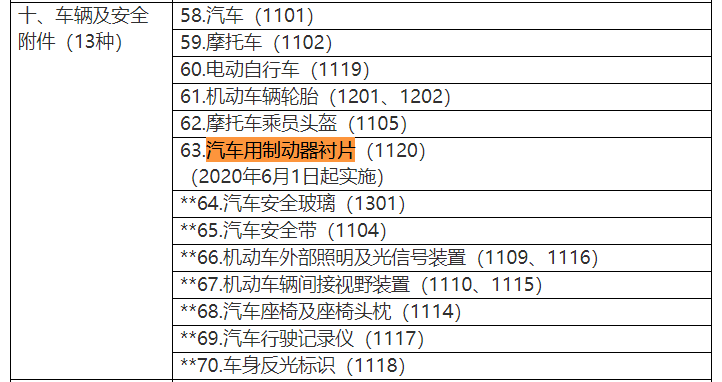 揭秘，11月6日上机行李最新规定详解——特性、体验、竞品对比与深度用户洞察分析