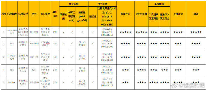 山东最新省会评测报告，特性、体验、对比与用户体验深度分析（11月版）