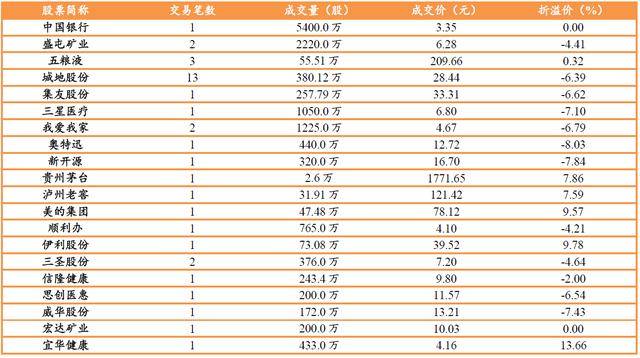 北斗星通最新动态与行业前沿解读，引领行业风向标