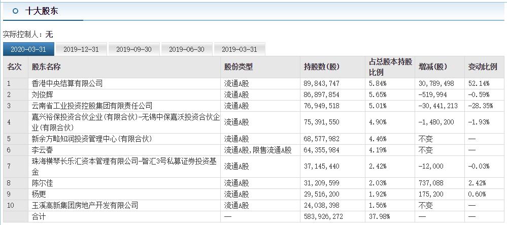 独家揭秘，沃森生物最新动态与重大消息全解析（来自小红书报道）