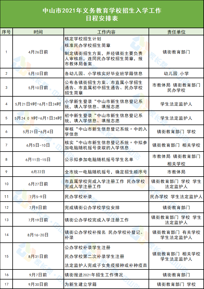 11月6日枣阳普工最新招聘信息详解与全面评测