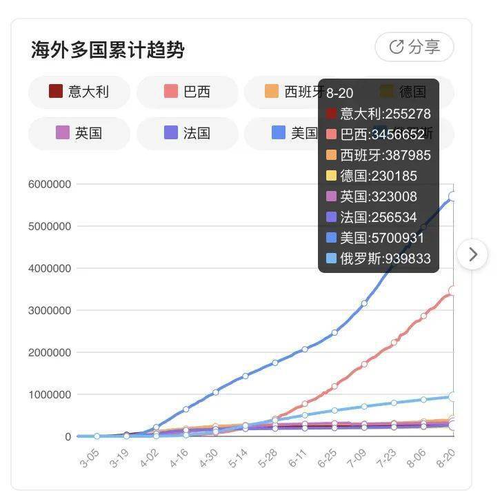 墨西哥疫情最新动态更新，11月6日最新消息