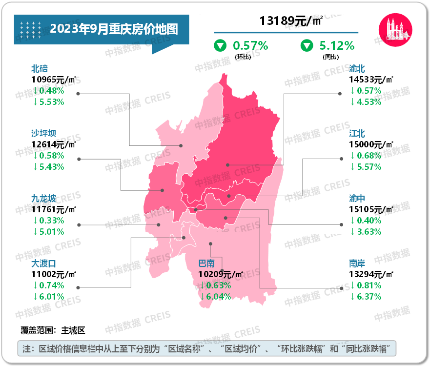 揭秘，唐山丰南区历年11月9日最新房价及发展趋势分析——丰南新篇章的房价解读
