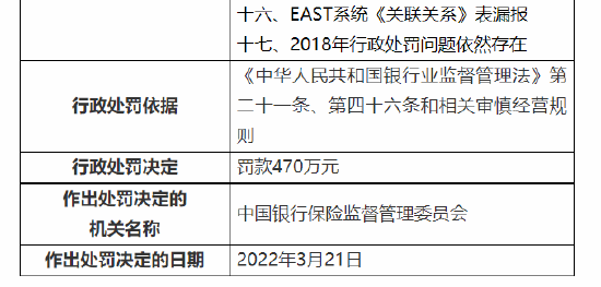 最新醉驾处罚标准与科技革新，醉驾智能监管系统体验
