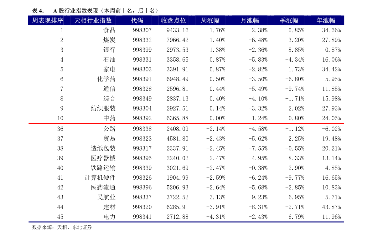 中天能源最新动态，特性、用户体验与目标用户群体的深度解析与评测