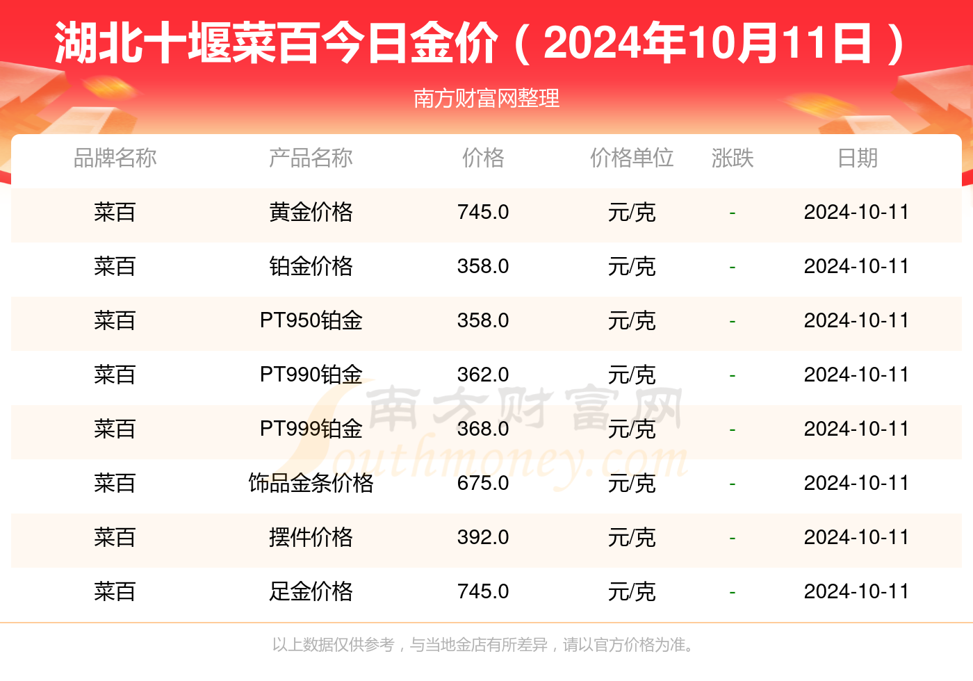 2024年11月10日 第24页