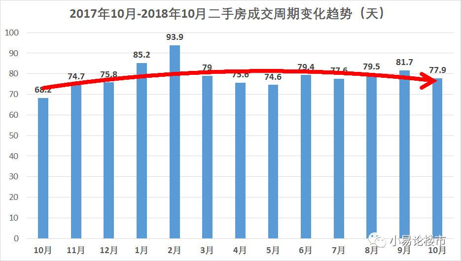 黄岩房价走势最新消息解析与购房指南，今年趋势分析预测报告