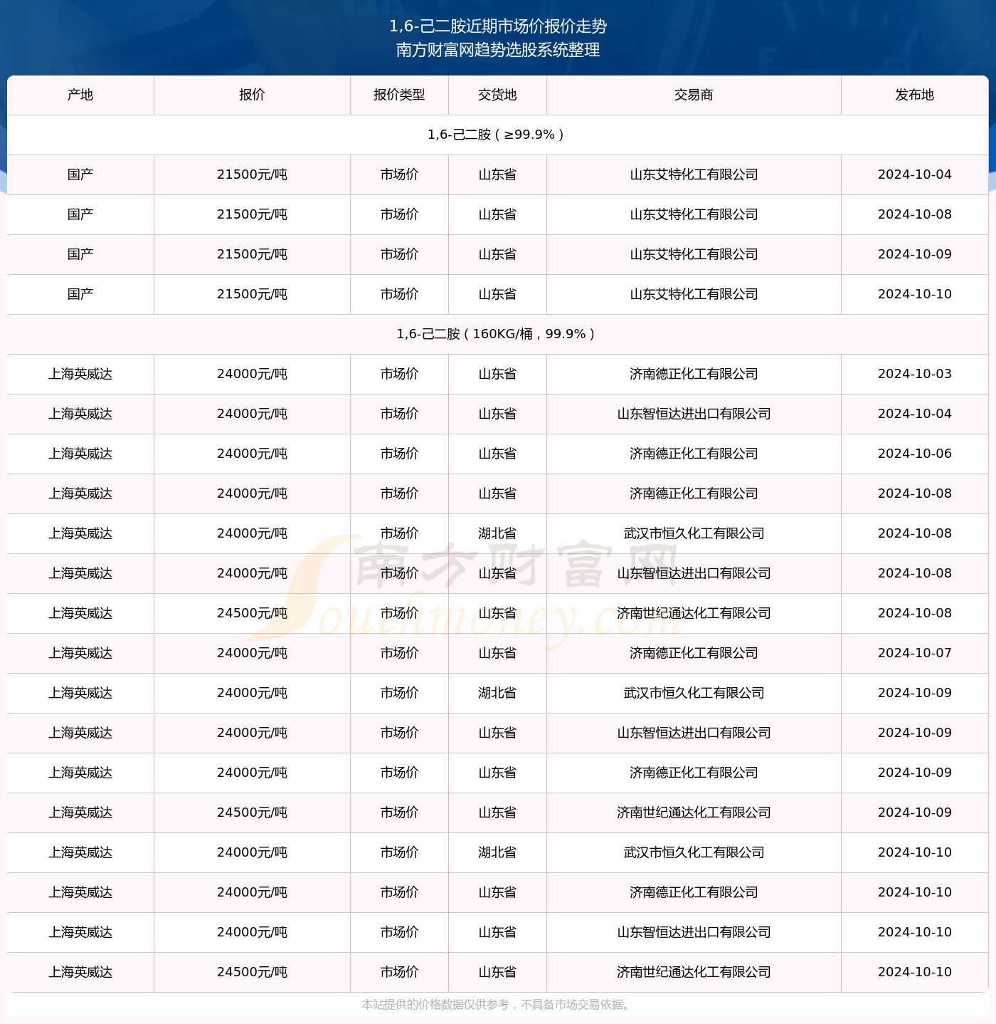 揭秘水川新篇章，2024年重磅更新预告，不见不散