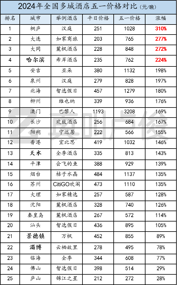 2024年11月11日 第46页