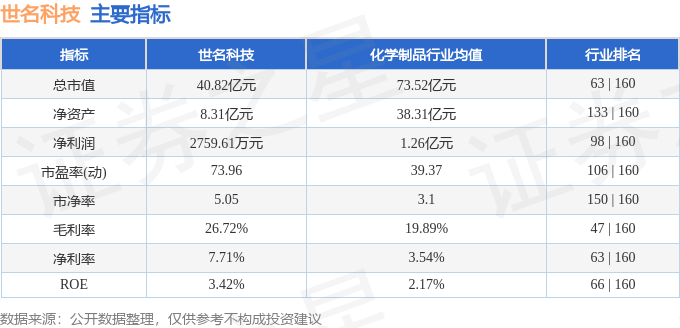 世硕电子最新招聘指南，揭秘招聘流程，求职者的必备指南（2024年11月10日）
