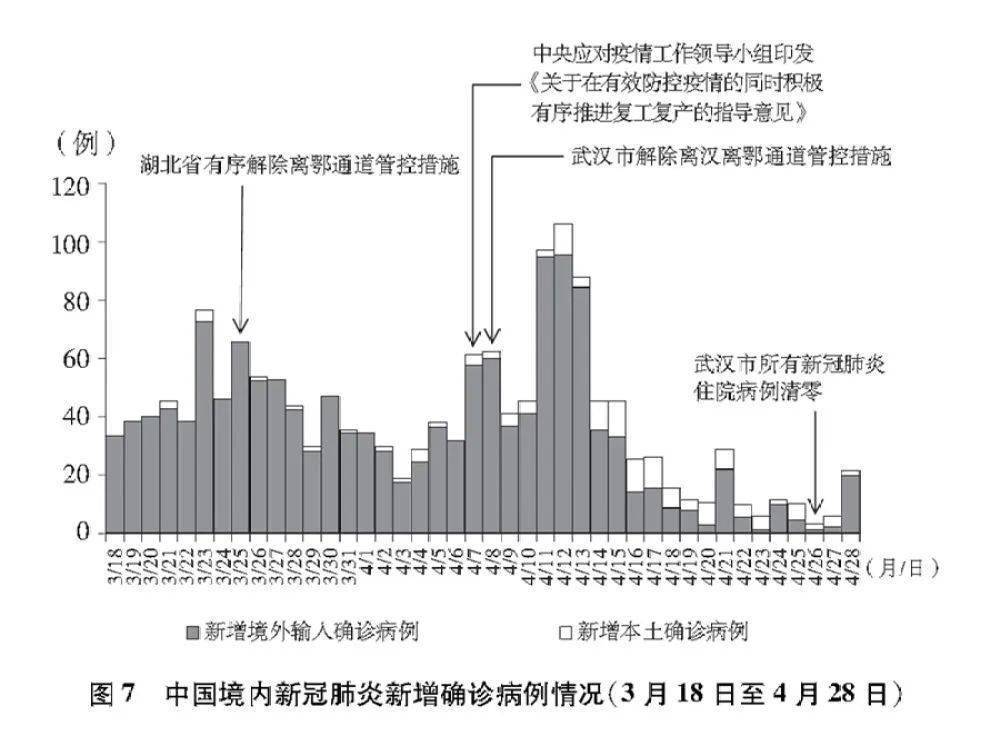 往年11月10日公民疫情动态，小巷深处的抗疫故事与特色小店美食探秘