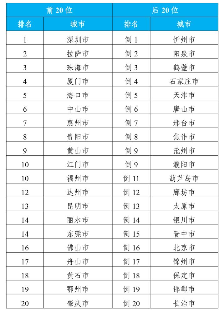 2024年浠水58招聘最新信息及求职技巧攻略