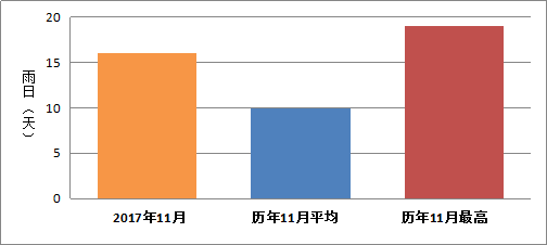 2024年11月11日 第18页