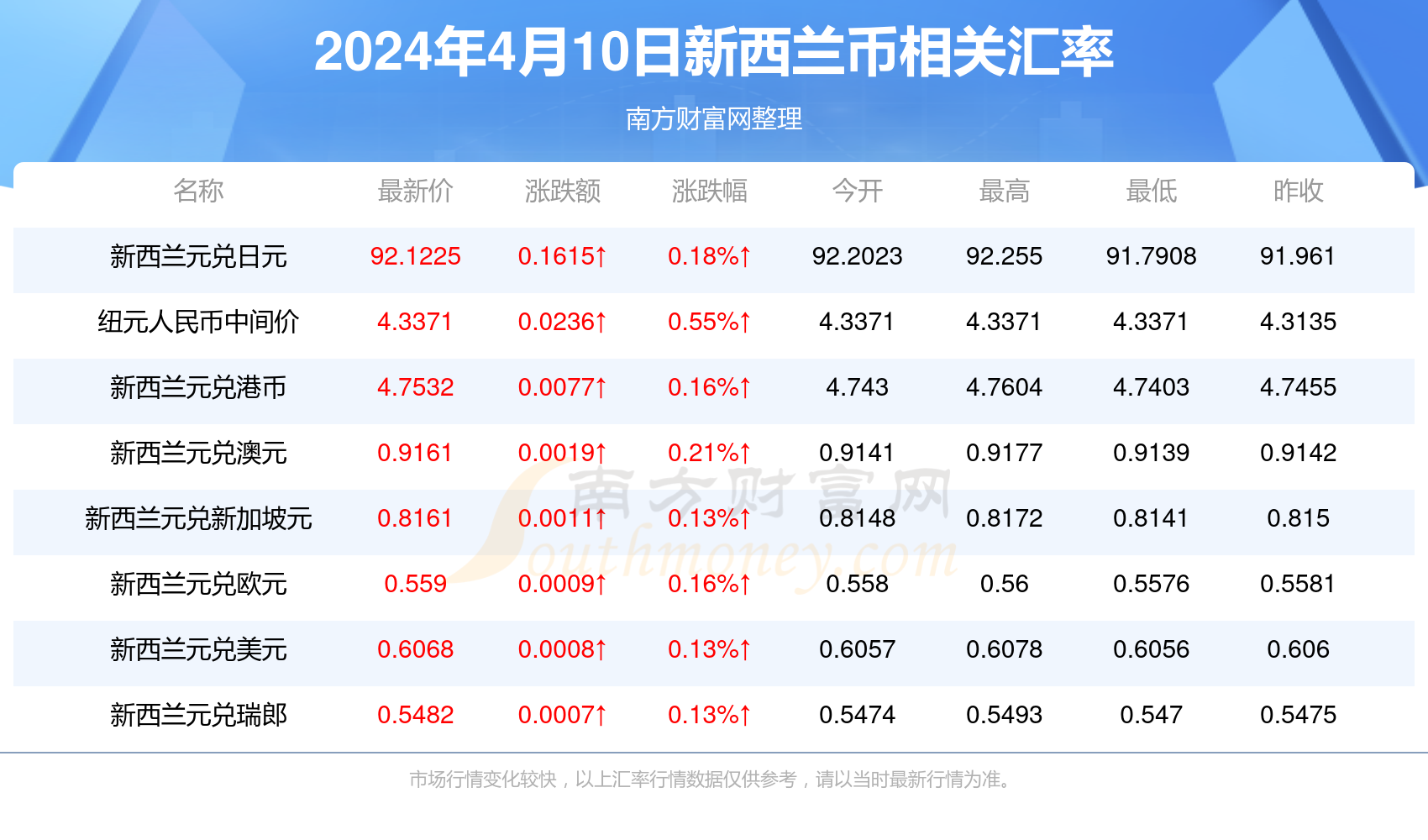 金牌调解再现经典，探寻调解之道——最新一期解析