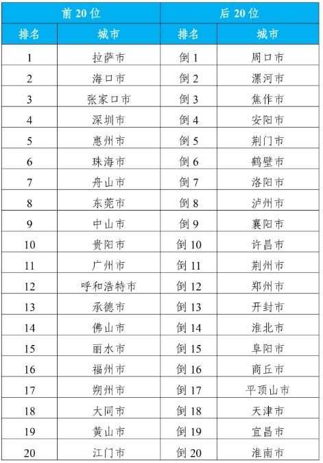 2024年11月乌鲁木齐疫情报告深度解析，最新报告评测及分析