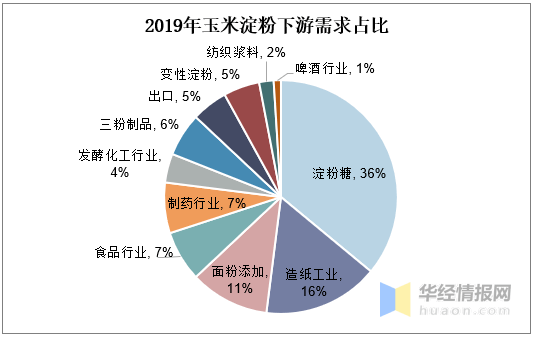今年最新磷科技进展概览，探索磷元素的最新突破与应用领域发展