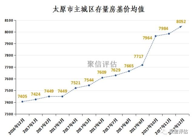 最新思铂睿价格行情及市场趋势深度解析（11月更新）