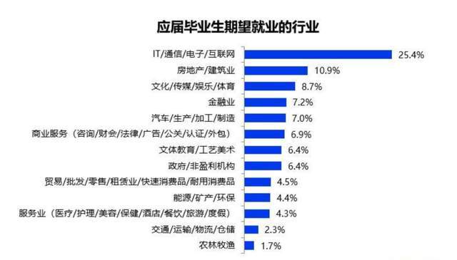 常州罗溪地区最新招聘信息与行业趋势分析，求职者的福音