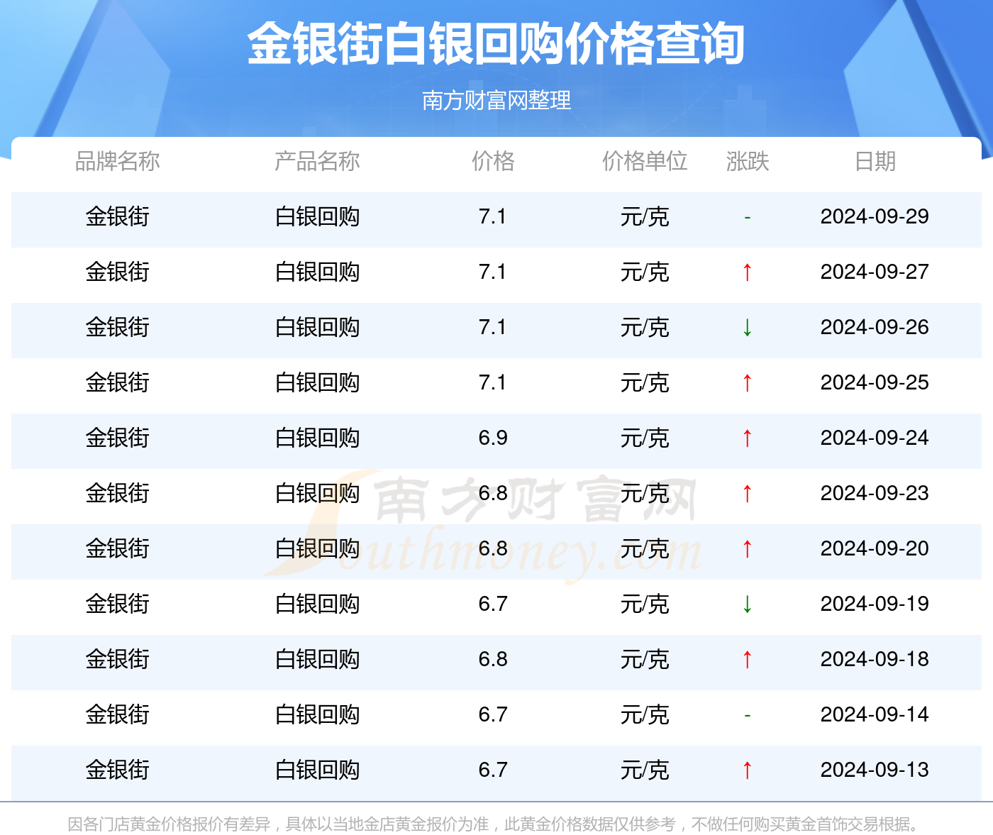 2024年11月10日喀什地区疫情最新消息综述