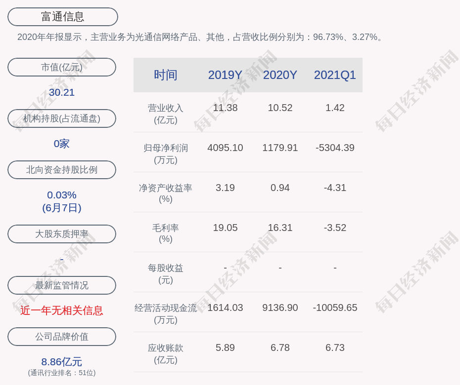 超越自我，与时俱进，励志短信背后的成长之旅