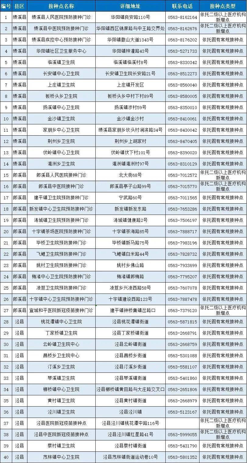方城最新疫情下的自然心灵之旅
