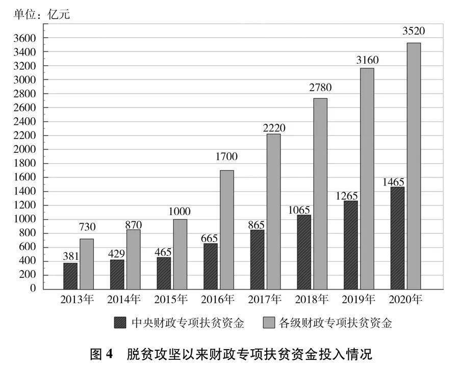 关于所谓中日开战最新消息的理性分析与探讨（涉政问题）