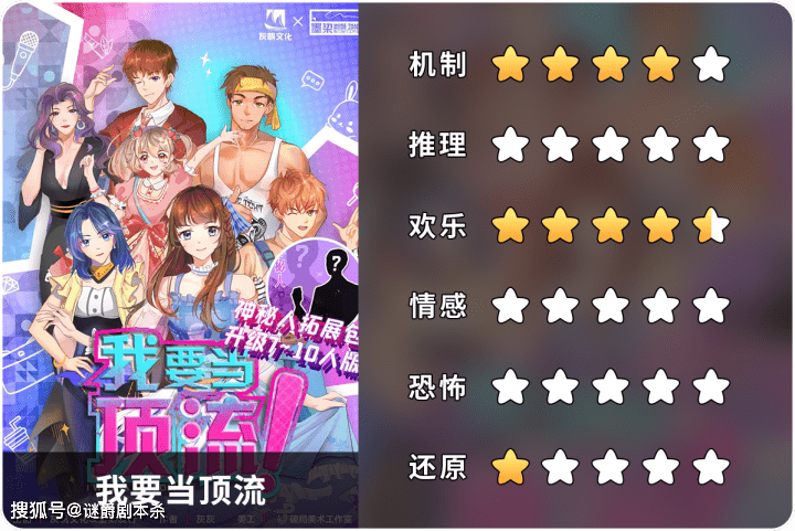 本周热门欢乐剧本杀，全面评测与详细介绍