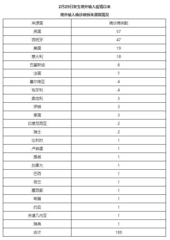汕头疫情最新动态，聚焦2024年11月13日最新病例的启示与影响