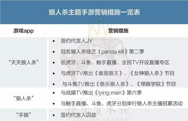 从零起步成为娱乐大师，最新搞笑明星速成指南（附日期标注）