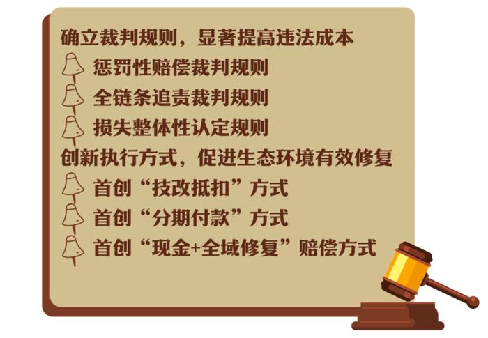 2024年11月16日 第15页