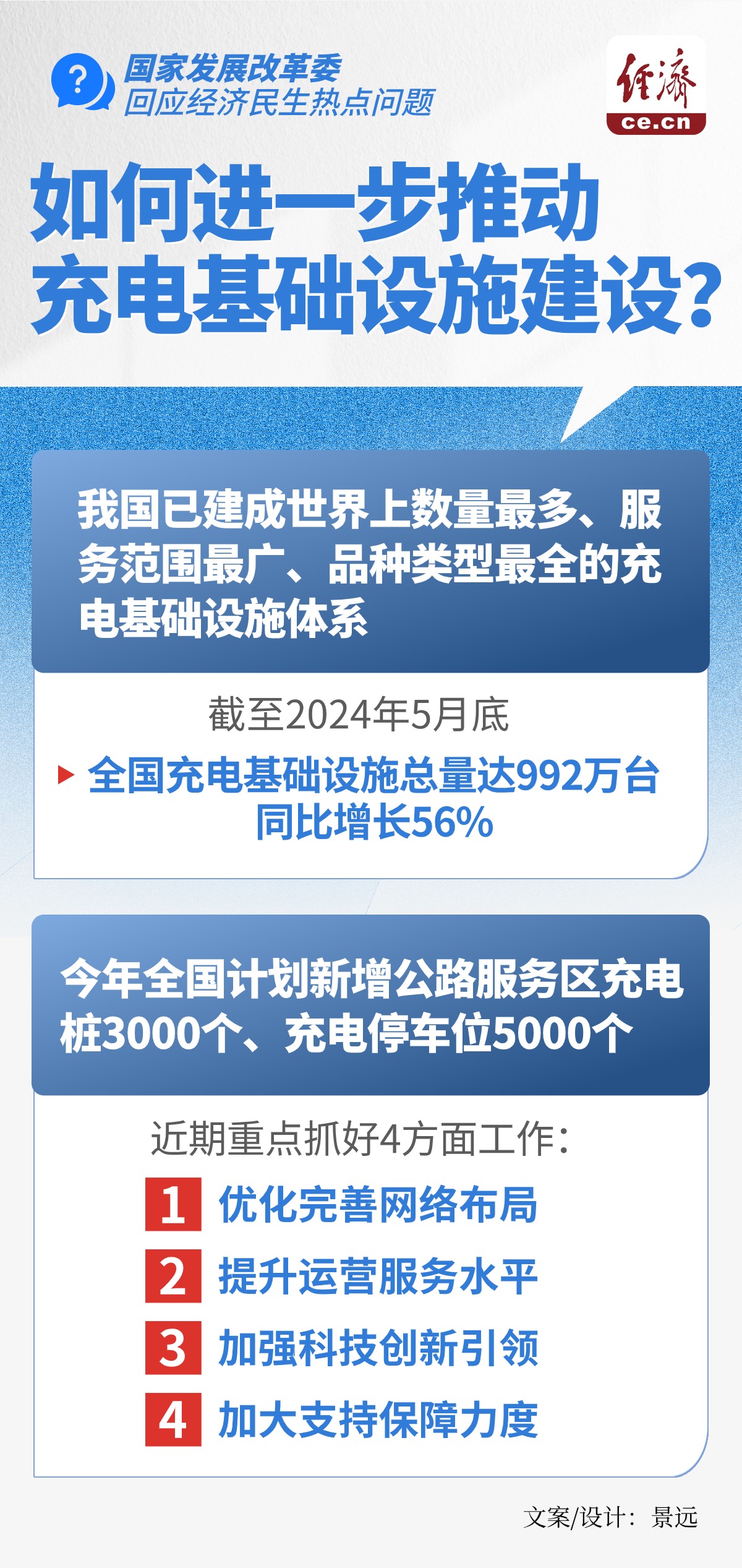 2024年11月16日 第7页